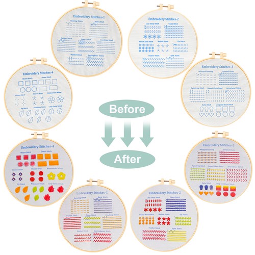 4 Set Embroidery Kit Art Craft Sewing Set DIY Cross Stitch Starter for Beginners - Picture 3 of 6