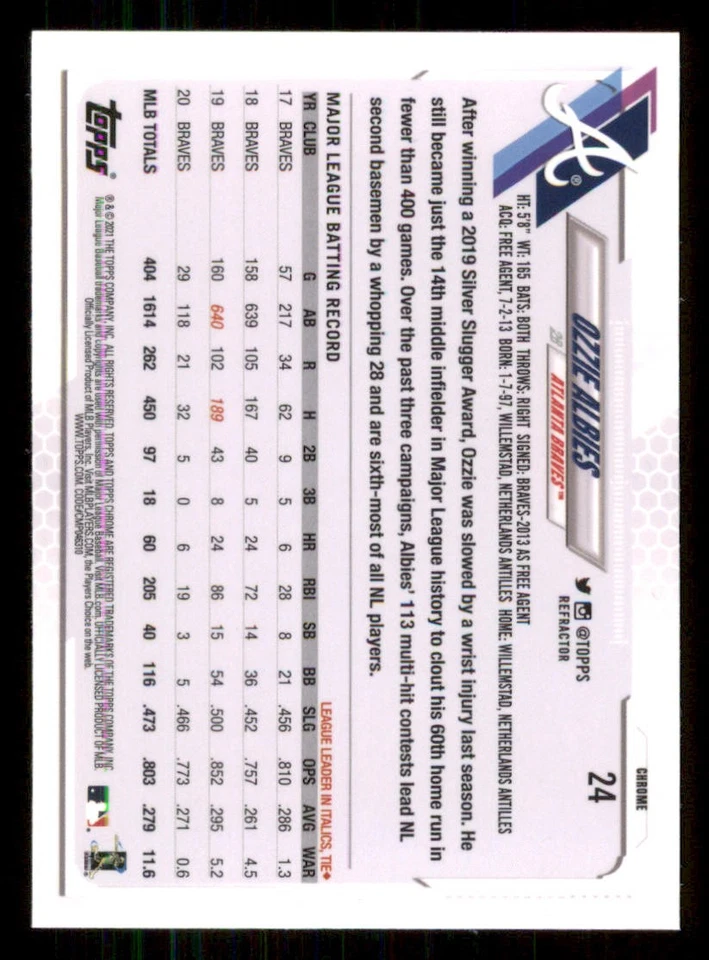2021 Topps Chrome Refractors #24 Ozzie Albies - Image 2 of 2