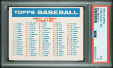 1957 TOPPS BASEBALL CHECKLIST 1/2 BIG BLONY UNMARKED CLEAN HIGH END PSA 5 EX