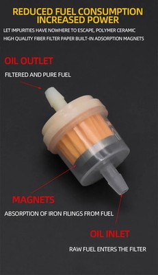 Inline Benzinfilter Motorrad Roller Moped ATV   6 7 mm Kraftstofffilter