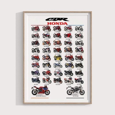 Honda CBR Evolution Motorcycle Poster Sport Bike Wall Art Print