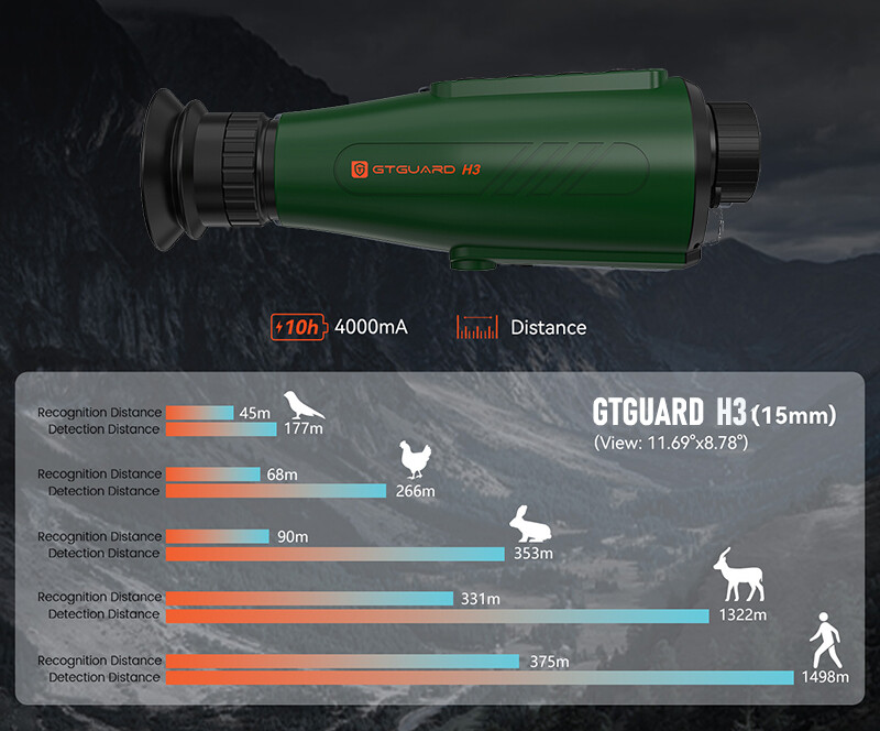 Thermal Imaging Monocular Ai 384x288 15mm 60Hz Micro-OLED Display Thermal Scope