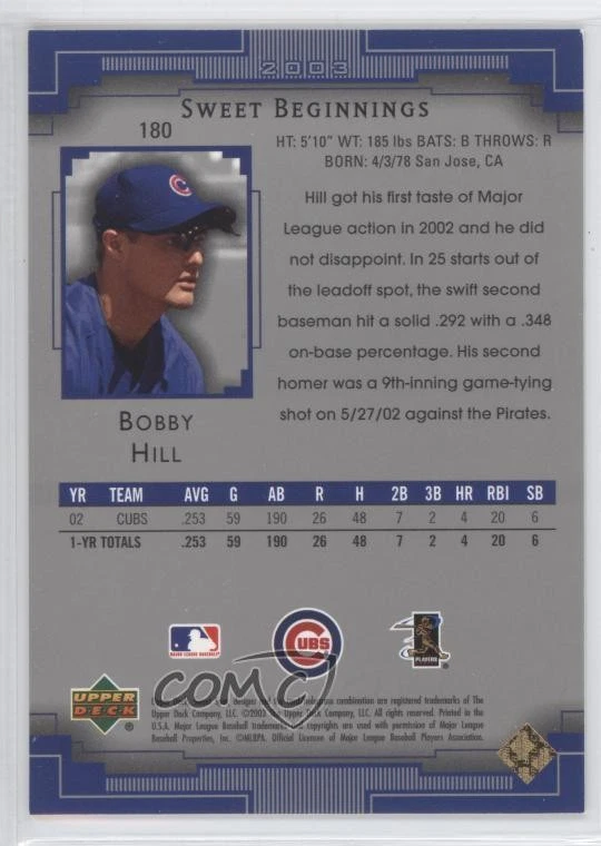 2003 Upper Deck Sweet Spot Sweet Beginnings /2003 Bobby Hill #180 - Image 2 of 2