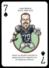 Logan Mankins 2017 New England Patriots Football Playing Card (NM)
