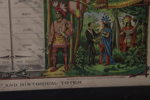 Antike verbesserte Ordnung rote Männer der Welt 1912 Lithographie Diplom Zertifikat - Bild 10 von 12