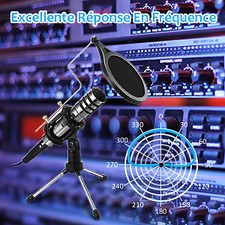 PC/Phone Microphone, EIVOTOR 3.5mm Professional Condenser Microphone PlugandPlay