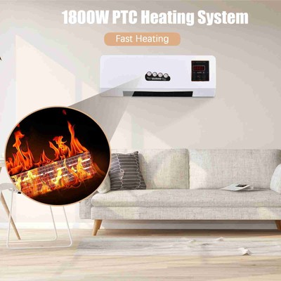 Heater And Fan Combo 1800W 2-in-1 Timing Function Dual Use Wall Mounted Ele 2N9V