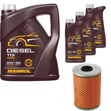 Filtre à huile BMW 525