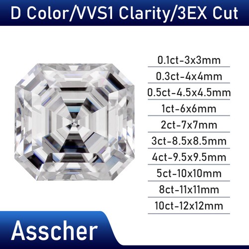 0,1-10ct Luźny moissanit Prawdziwy kamień szlachetny VVS1 D Multi Cut z certyfikatem GRA - Zdjęcie 20 z 35