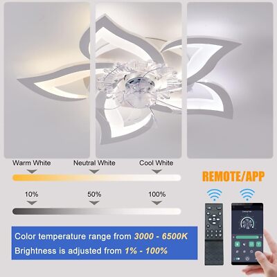 Dimmbar LED Deckenleuchte Wohnzimmer Schlafzimmer Deckenlampe Deckenventilator