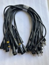 20x IP65 Waterproof outdoor Stage Lighting Cable 3.3ft 3x2.5 Quality Power Cable