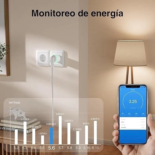 GHome Smart Presa Smart,Presa Wi-Fi Controllo Vocale con Alexa/Google Home,Monit - Immagine 4 di 4