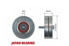 Poulies diverses Citroen JUMPER