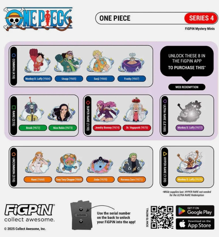 One Piece Series 4 FigPin Minis Full Collection Lot You Choose Enamel Pins - Image 2 of 2