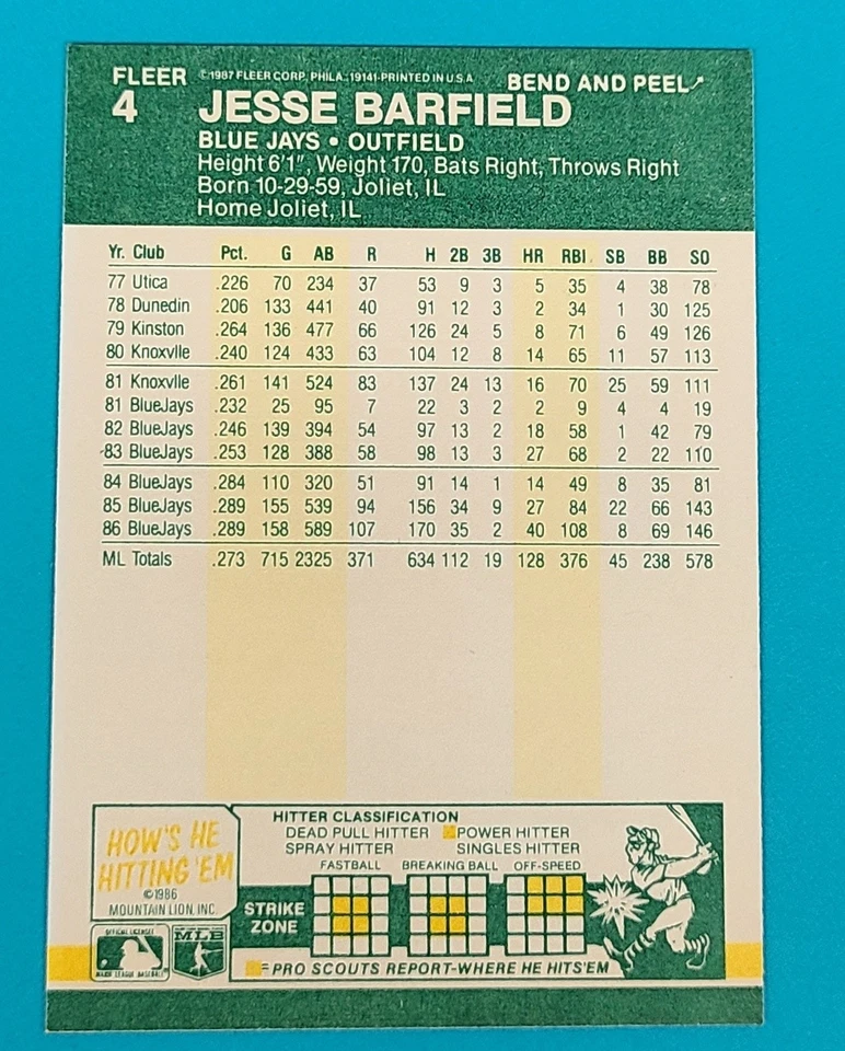 1987 Fleer Star Stickers #4 Jesse Barfield Toronto Blue Jays Baseball Card E5 - Image 2 of 2