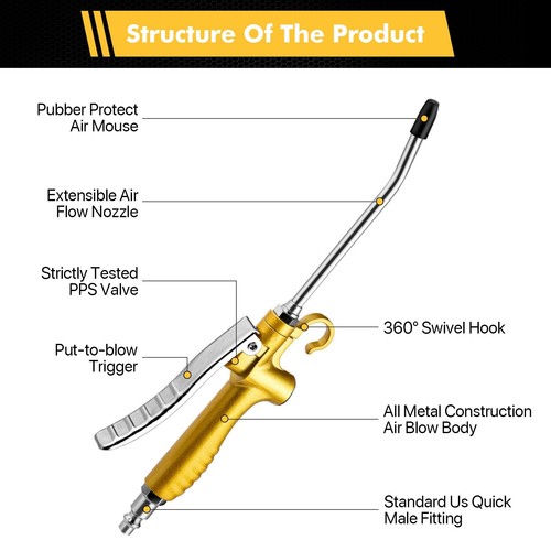 high volume industrial air blow gun with rubber guard air flow nozzle - Picture 3 of 7