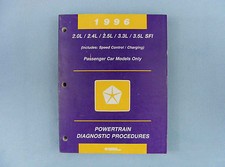 Powertrain Diag. Procedures, 1996 Dodge/Chrysler Cars, 81-699-95008