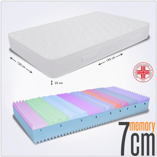 MATERASSO MEMORY FOAM ALTO 25 CM LIKE MATERASSO ORTOPEDICO CON 7 CM MEMORY FOAM - Foto 19 di 31