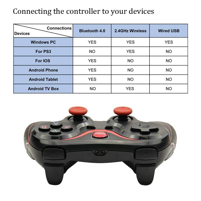 Control Gamepad Joystick Bluetooth para celulares Smartphone