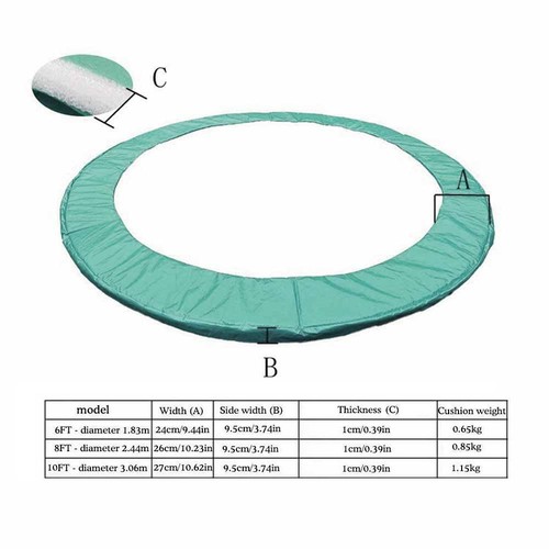 Trampoline Protection Mat Trampoline Safety Pad Round Spring Protective D4C7 - Picture 18 of 24