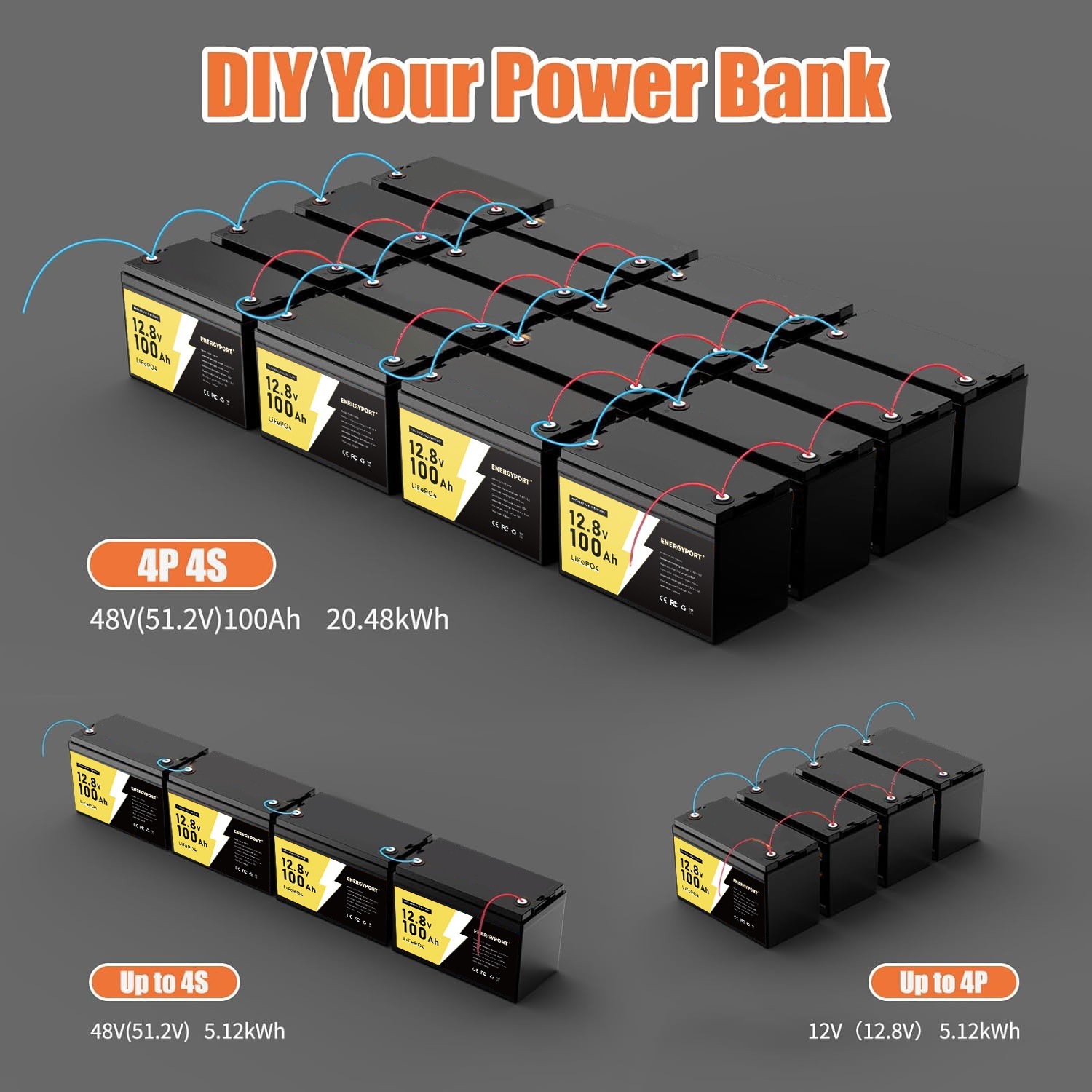 12V 100Ah LiFePO4 Deep Cycle Lithium Battery BMS For Marine RVs Trolling Motor