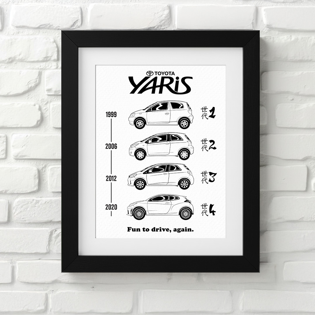 Poster Toyota Yaris 30x40cm pour combler le manque de déco personnalisée dans votre garage