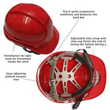MENS HARD HAT SAFETY HELMET CONSTRUCTION BUILDERS SITE HEAD PROTECTION UNISEX