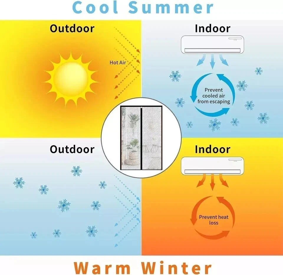 Magnetic Thermal Insulated Door Curtain 34 x 81.6 Inch Fit Door Size 32 x 80 - Image 2 of 4