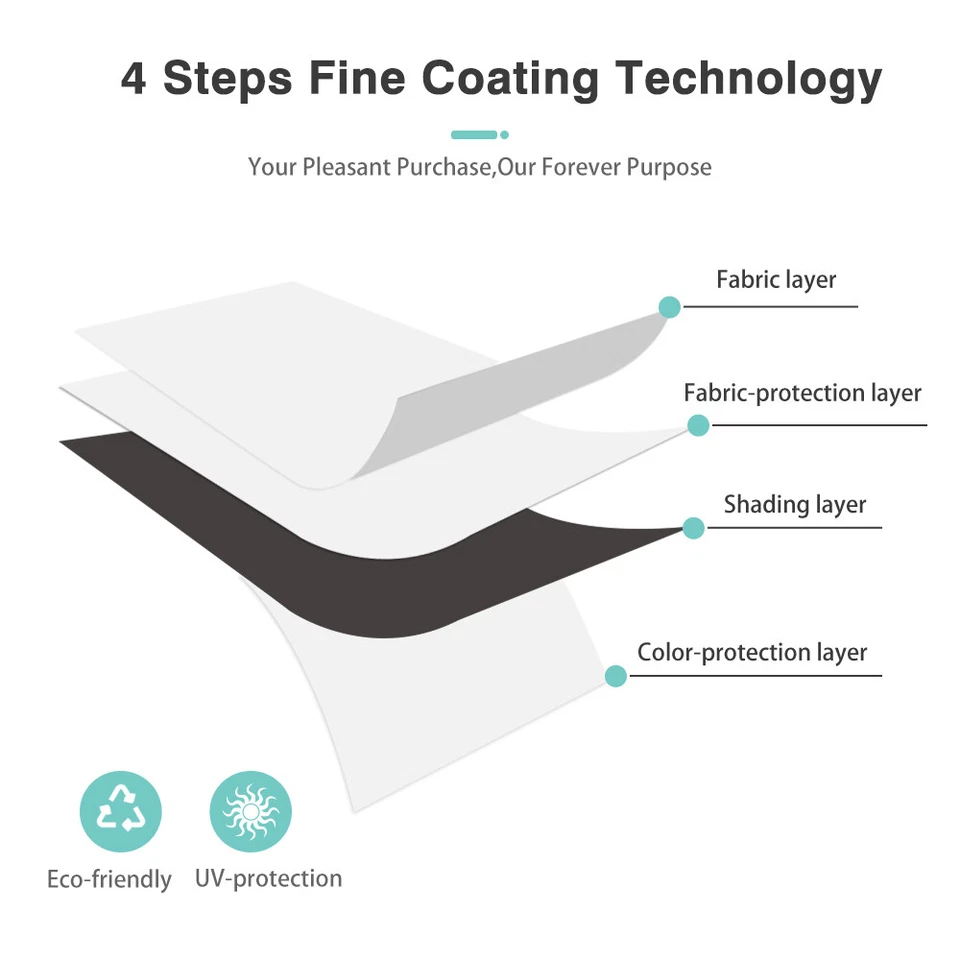 Persiana de janela elétrica corte personalizado motorizada 100% blackout impermeável - Imagem 3 de 4