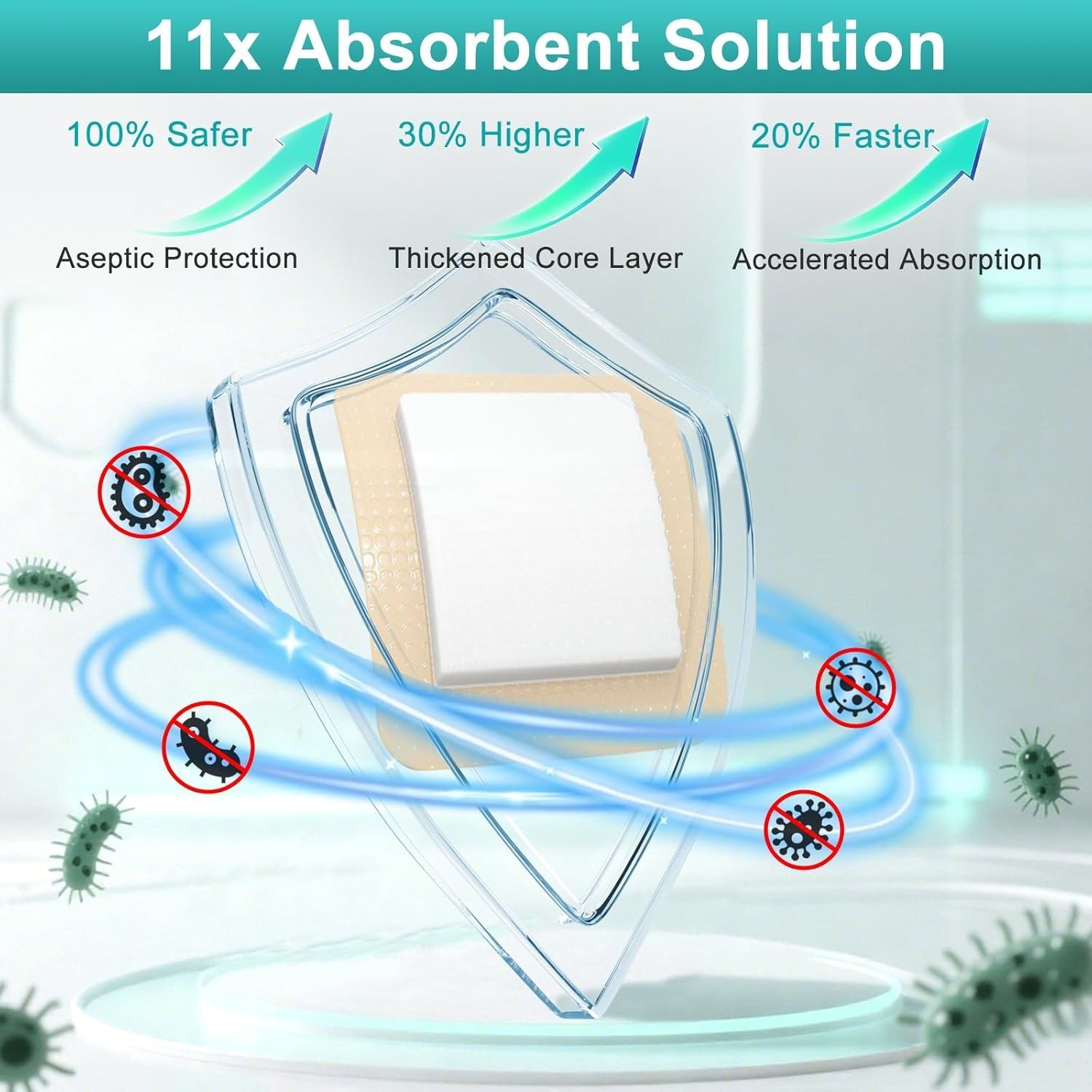 Silicone Foam Dressing 4“ x 4” with Adhesive Border,10 Packs Waterproof Silicone