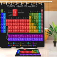 Mendeleev's Periodic Table of Elements Shower Curtain Liner Bathroom Mat 72x72"