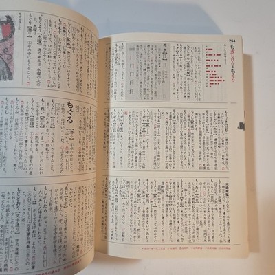 Sanseido Elementary Japanese Dictionary 小学国語辞典 Hardcover w