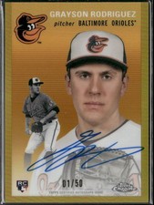 Law of Cards: How Much Does Topps Make from Chrome? 19