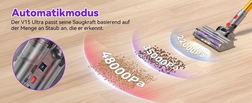 Vistefly V15 Ultra Akku Staubsauger, 48000Pa 600W 70Mins Staubsauger Kabellos DE - Bild 14 von 19