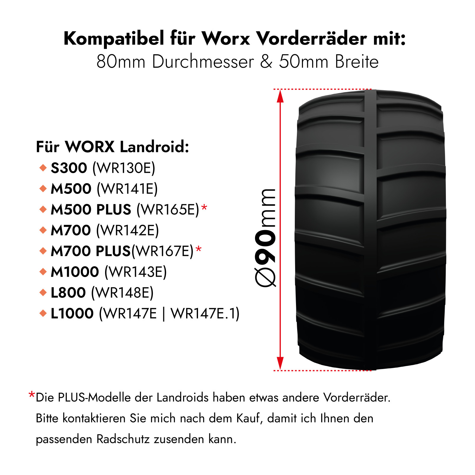 Haishine Radschutz Für Worx Landroid - Traktionsverbesserung Vorderrad