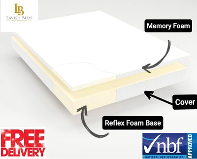 Memory Foam Per Il Miglior Supporto In Offerta - Foto 11