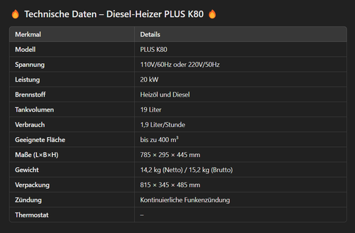 Heizkanone Bauheizer Diesel Heizung Heizgebläse Ölheizgerät 30KW Hallenheizung - Bild 4 von 14