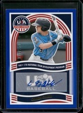 2024 Panini Stars & Stripes USA #NTS-CG Cannon Goldin Signatures 31/100