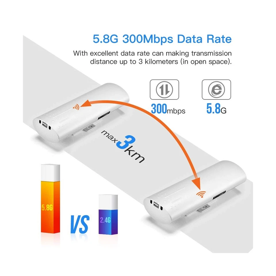 UeeVii CPE450 Wireless Bridge Outdoor Point to Point & 2-Pack Bridge Bracket - Image 2 of 4
