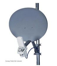 Motorola Canopy Cambium 27RDD Reflector Dish Kit NEW 5700BHRFDD 6069HC0385 PMP