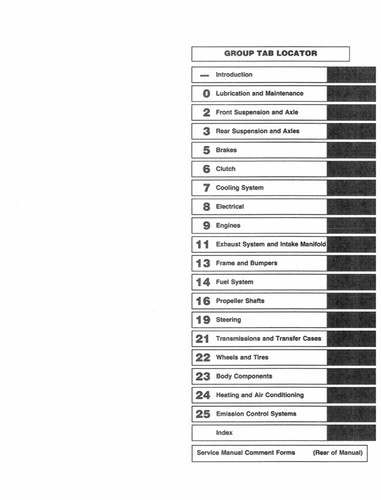 1994 Jeep Cherokee Wrangler Shop Service Repair Manual Engine Drivetrain Wiring - Picture 2 of 8