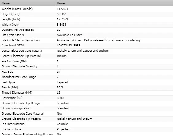 8 bujías Bosch doble iridio para Ford Explorer 2008-2010 V8-4,6 L Foto 3 de 4