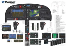 Diamond DA 40 XLT - Garmin 1000 Cockpit Training Poster 24"x36"