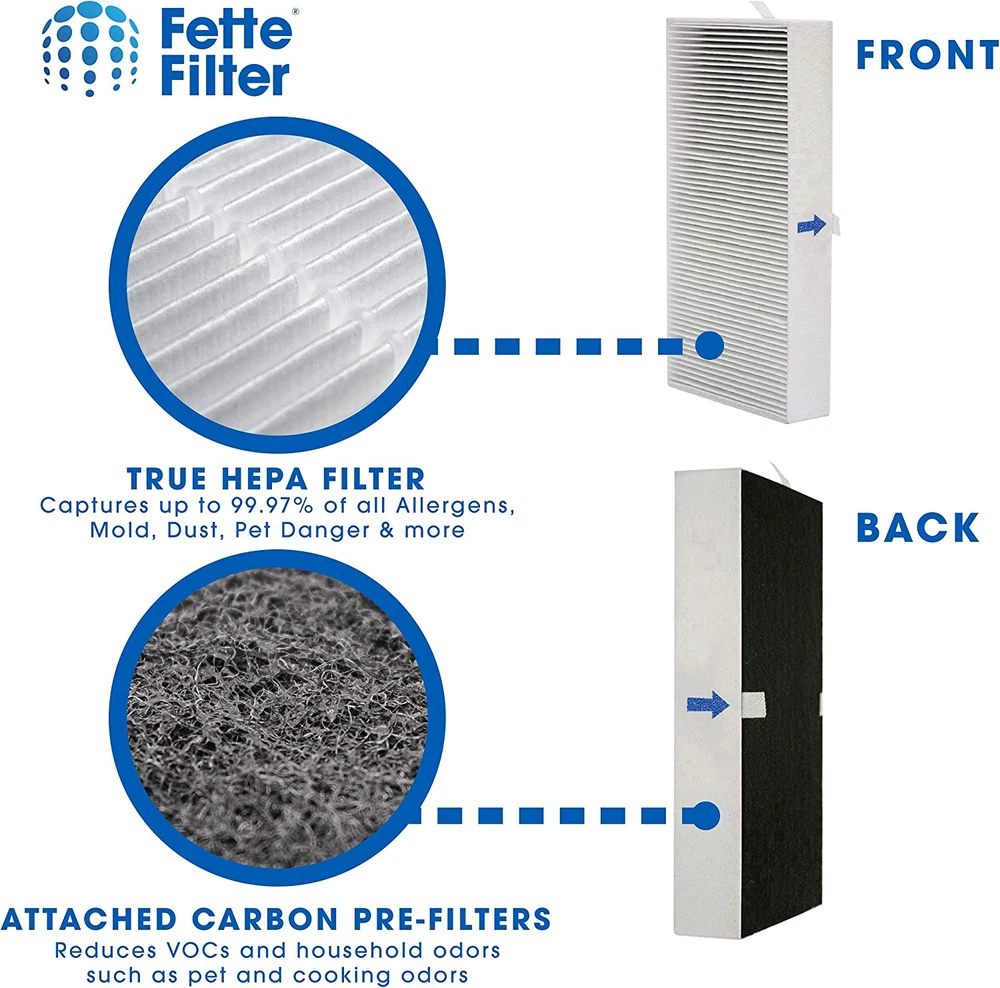 Air Purifier Replacement Filter Compatible With Honeywell Filter G Air Purifiers