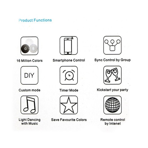 Mini RGB / RGBW Wifi Controller for LED Light Smart Phone Control 12V-24V Remote - Picture 8 of 12