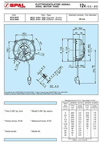 SPAL 30103018 4'' 12 VPuller Low Profile Fan - VA32-A101-62A - Afbeelding 5 van 5