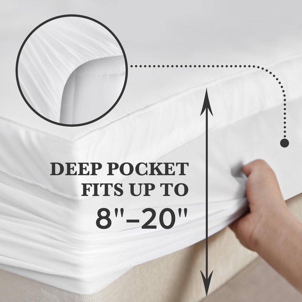 Hotel Grand Pillow Top Mattress Topper Full Size Waterproof Mattress