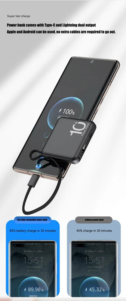 Portable 10000mAh Mini Power Bank - Dual USB 10W Fast Charging in Multicolor