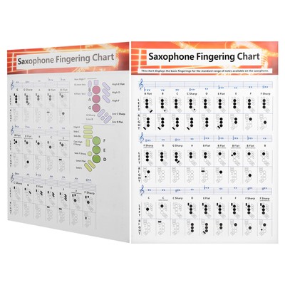 Saxophone Fingering Chart Basics Guide Übung Vergleich Tabelle Portable Coat GD2