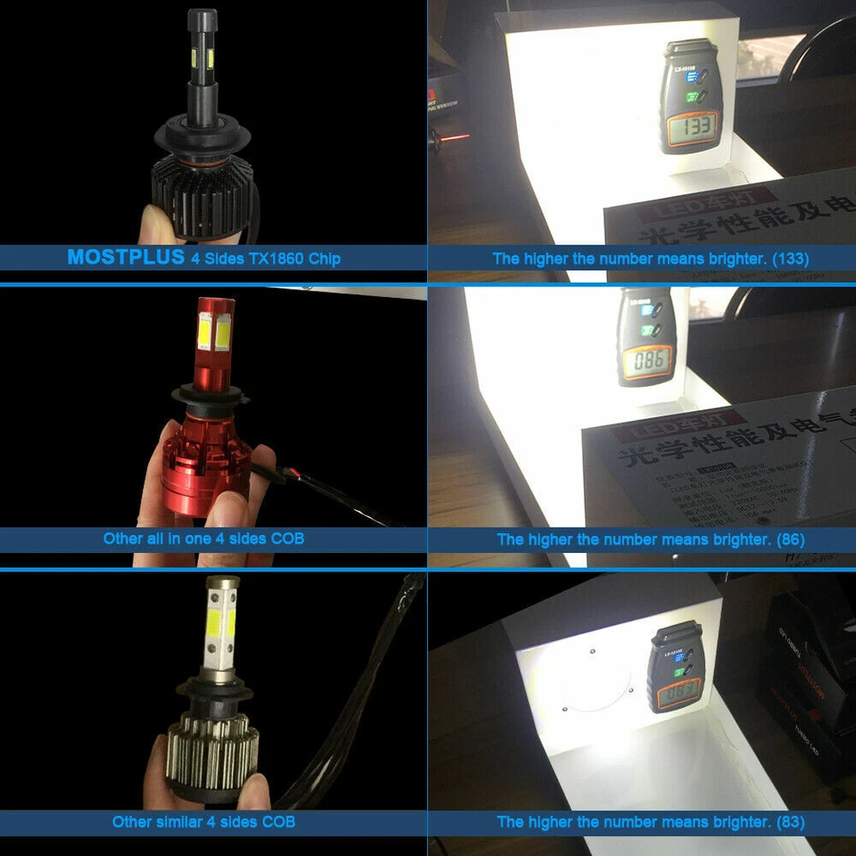 MOSTPLUS 130W 13000LM 4 Sides LED Fog Light H16 6000K XENON White Bulbs X2 - Image 3 of 4